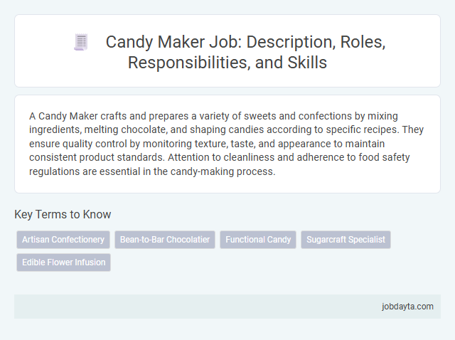 Candy Maker Job: Description, Roles, Responsibilities, and Skills