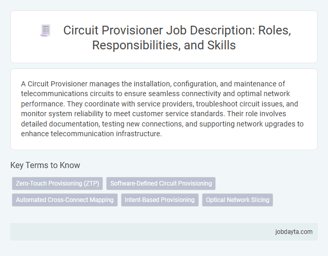 Circuit Provisioner Job Description: Roles, Responsibilities, and Skills
