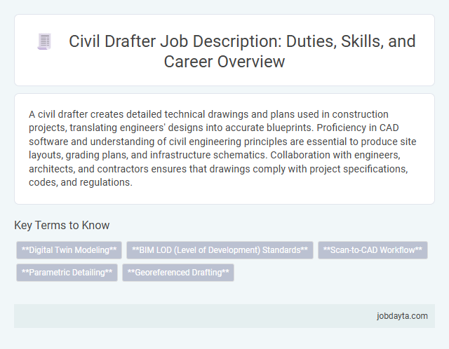 Civil Drafter Job Description: Duties, Skills, and Career Overview