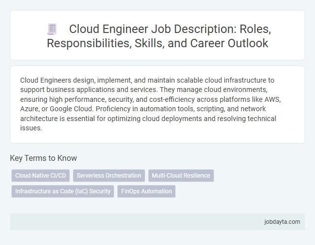 Cloud Engineer Job Description: Roles, Responsibilities, Skills, and Career Outlook