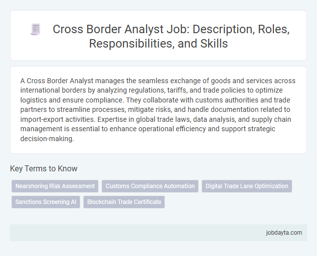 Cross Border Analyst Job: Description, Roles, Responsibilities, and Skills