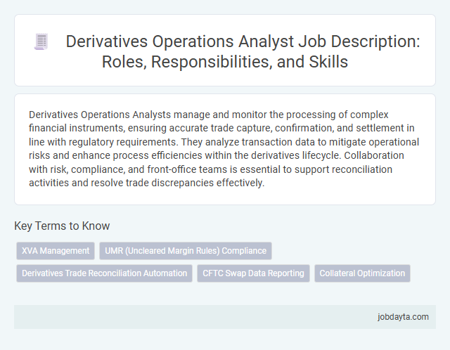 Derivatives Operations Analyst Job Description: Roles, Responsibilities, and Skills
