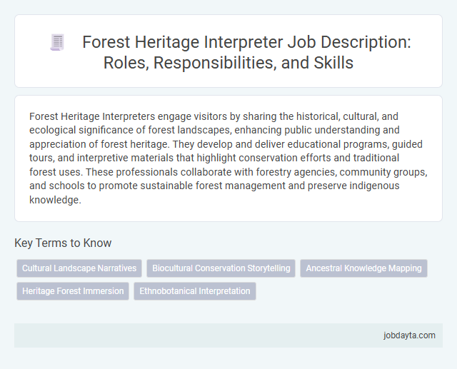 Forest Heritage Interpreter Job Description: Roles, Responsibilities, and Skills