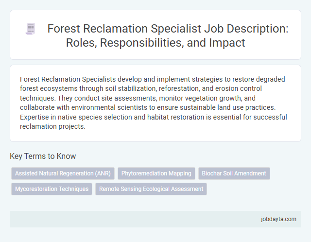 Forest Reclamation Specialist Job Description: Roles, Responsibilities, and Impact
