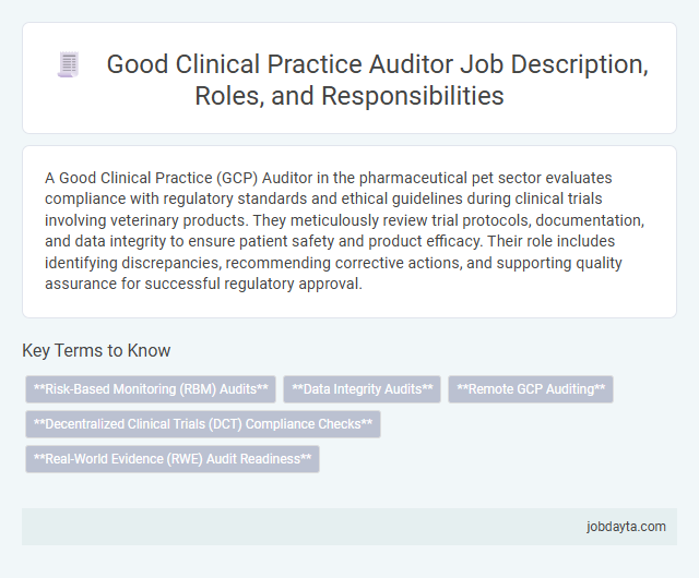 Good Clinical Practice Auditor Job Description, Roles, and Responsibilities