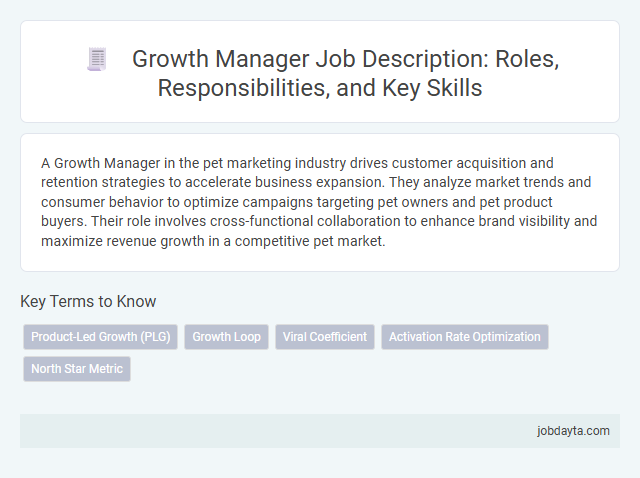 Growth Manager Job Description: Roles, Responsibilities, and Key Skills
