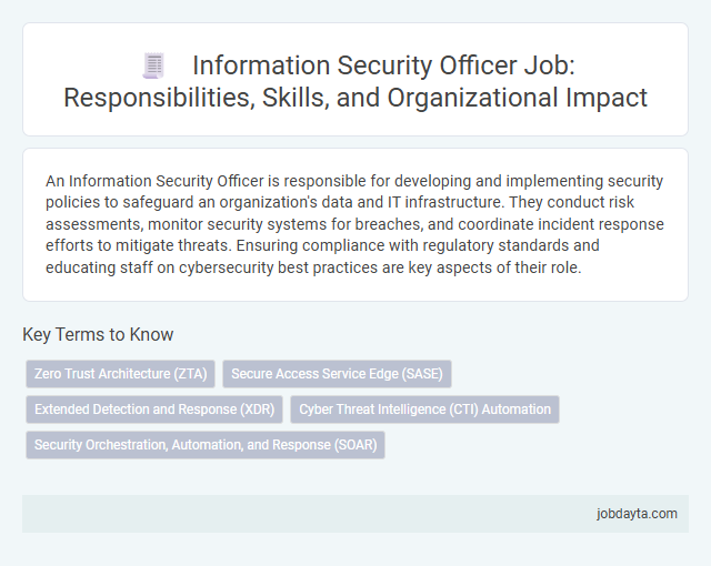 Information Security Officer Job: Responsibilities, Skills, and Organizational Impact