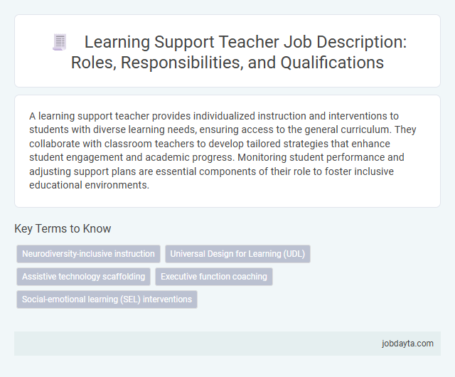 Learning Support Teacher Job Description: Roles, Responsibilities, and Qualifications