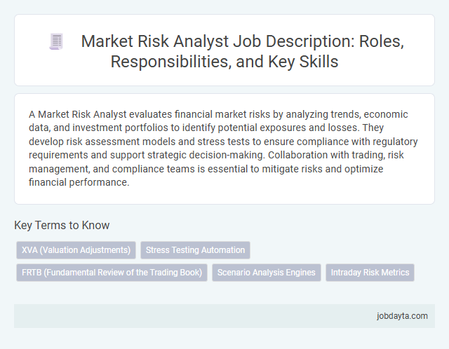 Market Risk Analyst Job Description: Roles, Responsibilities, and Key Skills