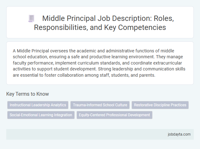 Middle Principal Job Description: Roles, Responsibilities, and Key Competencies