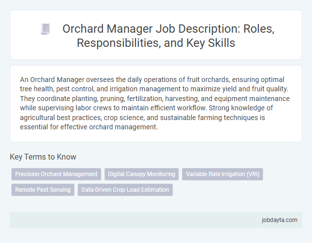 Orchard Manager Job Description: Roles, Responsibilities, and Key Skills
