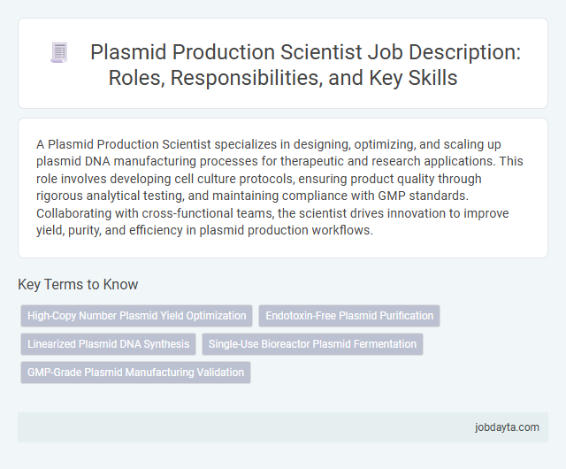 Plasmid Production Scientist Job Description: Roles, Responsibilities, and Key Skills