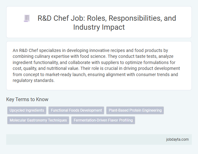 R&D Chef Job: Roles, Responsibilities, and Industry Impact