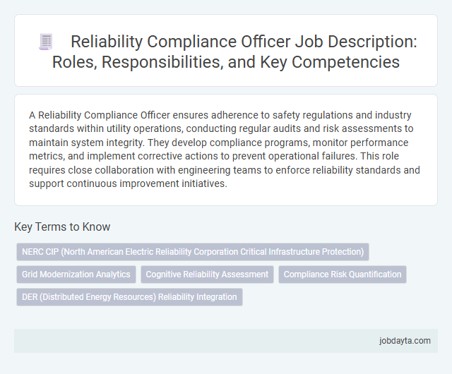 Reliability Compliance Officer Job Description: Roles, Responsibilities, and Key Competencies