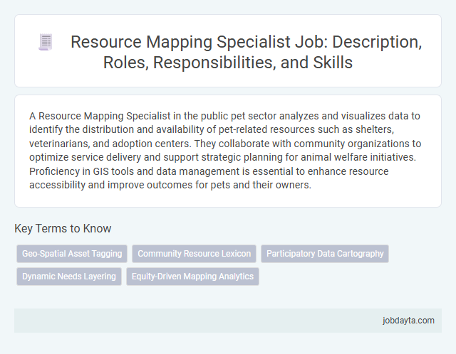 Resource Mapping Specialist Job: Description, Roles, Responsibilities, and Skills