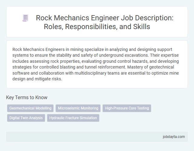 Rock Mechanics Engineer Job Description: Roles, Responsibilities, and Skills