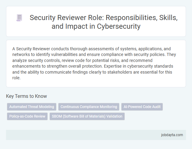 Security Reviewer Role: Responsibilities, Skills, and Impact in Cybersecurity