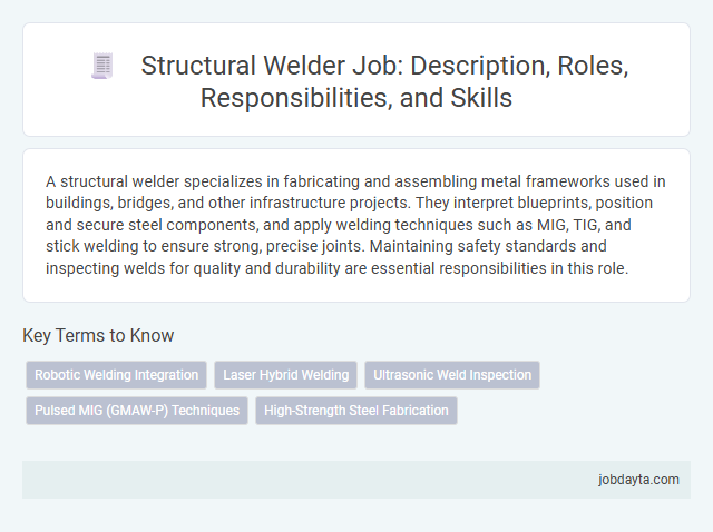 Structural Welder Job: Description, Roles, Responsibilities, and Skills