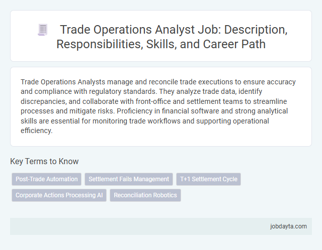Trade Operations Analyst Job: Description, Responsibilities, Skills, and Career Path