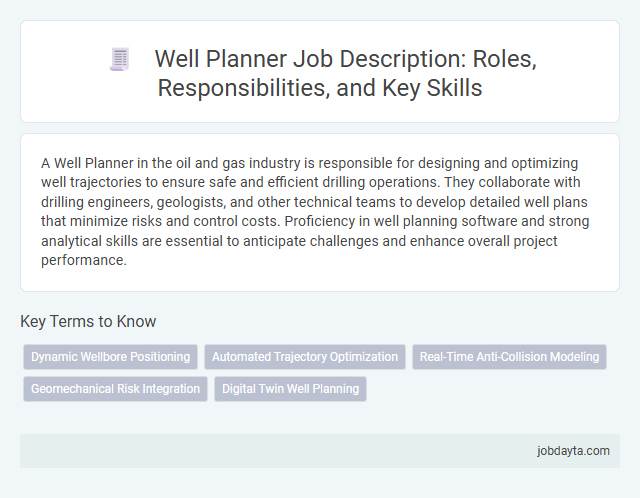 Well Planner Job Description: Roles, Responsibilities, and Key Skills